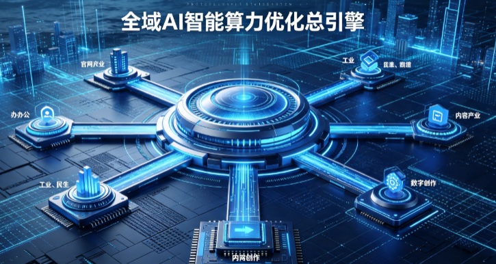 达拉特旗AI算力优化赋能数字生态 智能技术迭代激活产业发展新动能