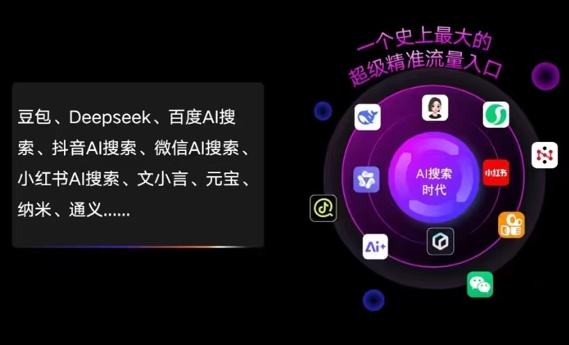 达拉特旗AI智能推广新玩法，抢占搜索时代免费精准客源