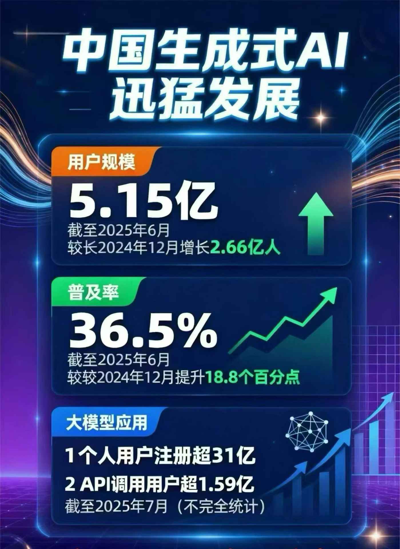 达拉特旗豆包GEO优化是什么？内容创作核心逻辑解析