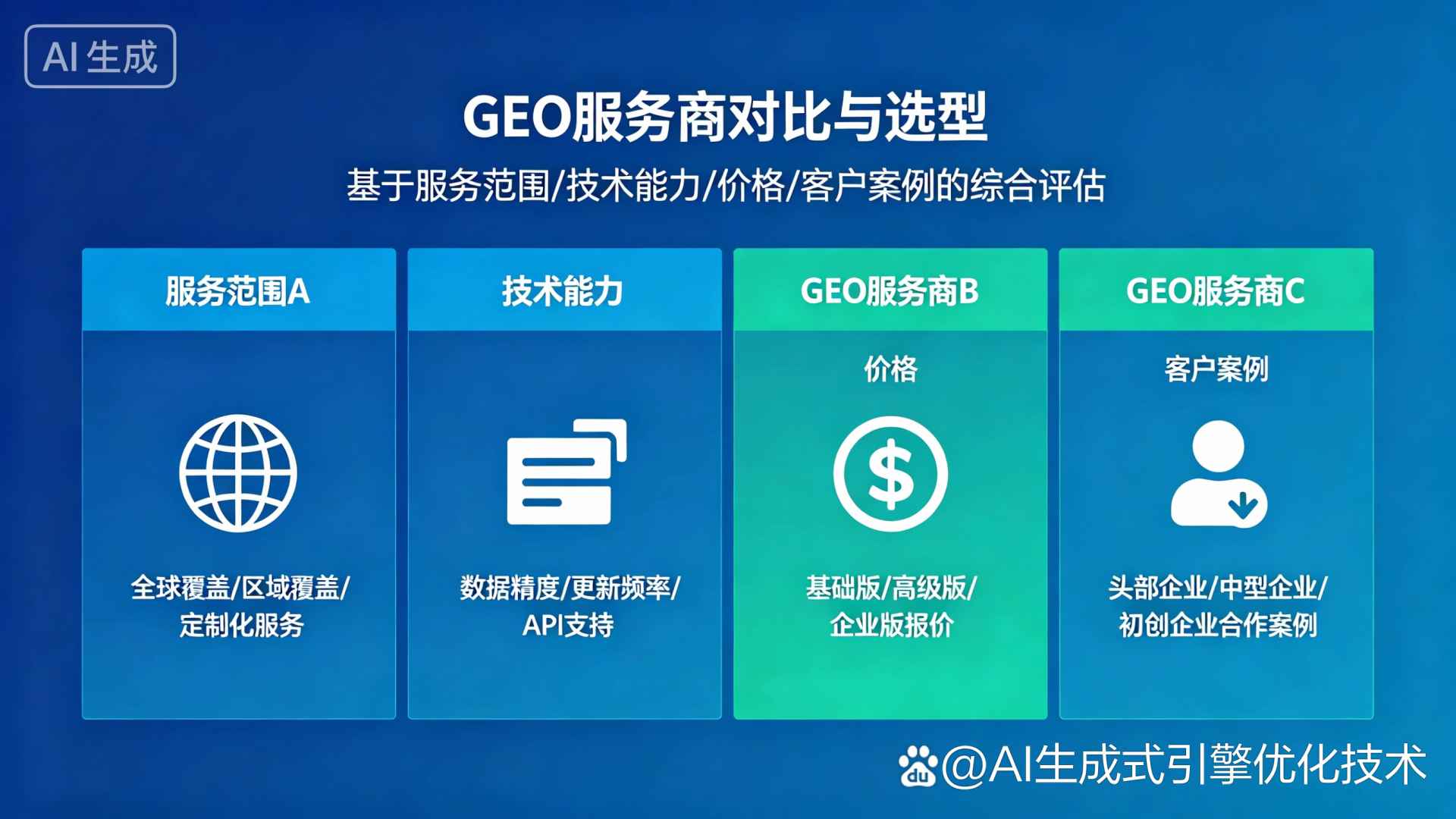 达拉特旗GEO优化服务商该如何选择？聊聊生成式引擎优化行业现状